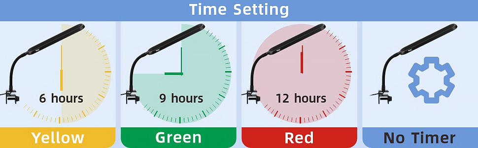 hygger Clip-on Aquarium Light with White Blue Red LEDs Fish Tank Lighting Built-in Timer 5 Brightness Levels