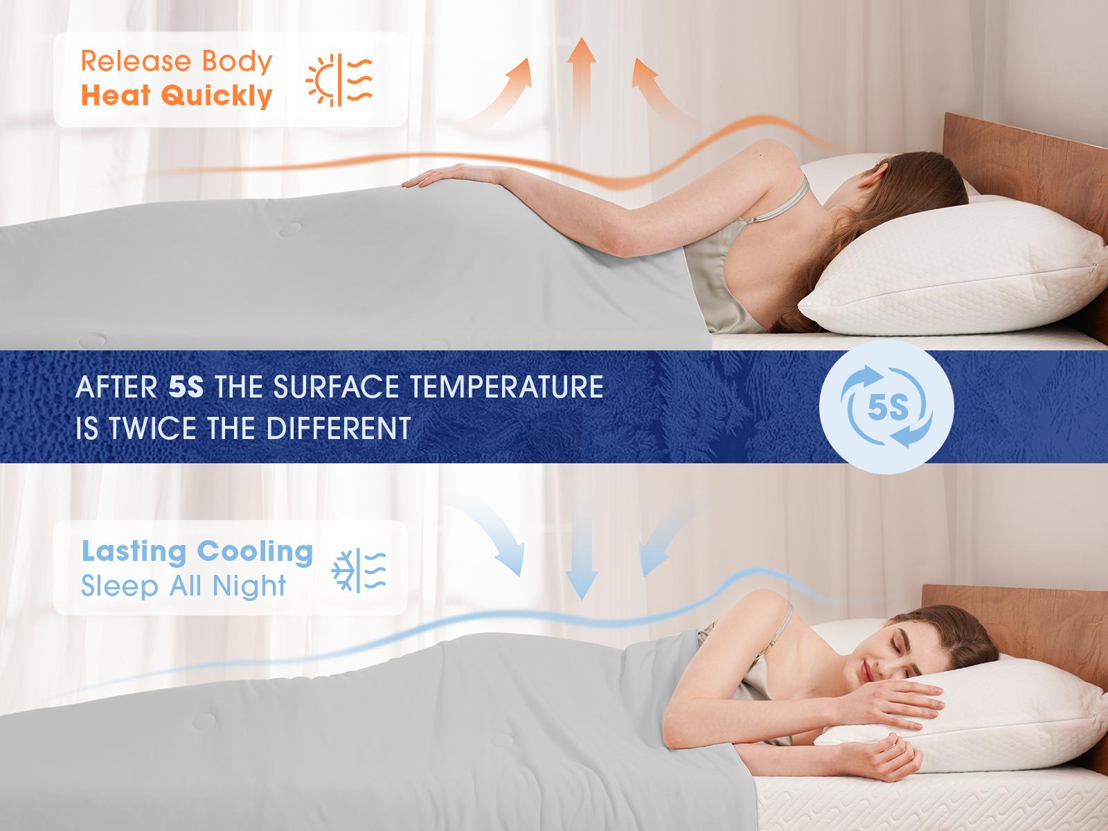 【VALUXE】 Breathable Cooling Blanket – Soft & Comfortable Throw for Napping, Home & Office, Portable Cozy Bedding Accessory, Available in Queen & King Sizes