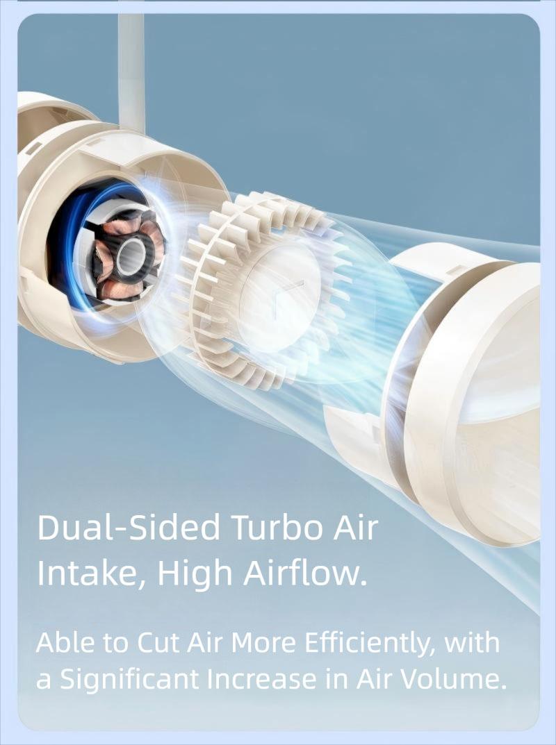 Foldable Neck Fan USB Rechargeable Portable Turbine Leafless Safety Quiet Mini Fan, Home Personal Outdoor Sports Fan