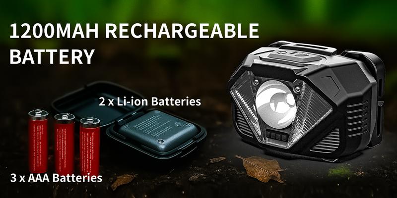 WARSUN Rechargeable Headlamp – 500LM COB LED with Motion Sensor, Type-C Charging, Dual Power, 10H Runtime, Waterproof, for Camping, Work & Emergency