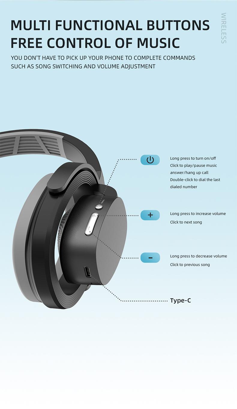 PAXA ZW-083 Headset Bluetooth Headphones，Hollow Earphone Design,Outstanding Acoustic Performance Balance Technology,  Low-Latency Sound Image Synchronization, Bluetooth 5.4 Stable Version, 30-Hour Battery Life, Suitable For Work Or Outdoor Activities.