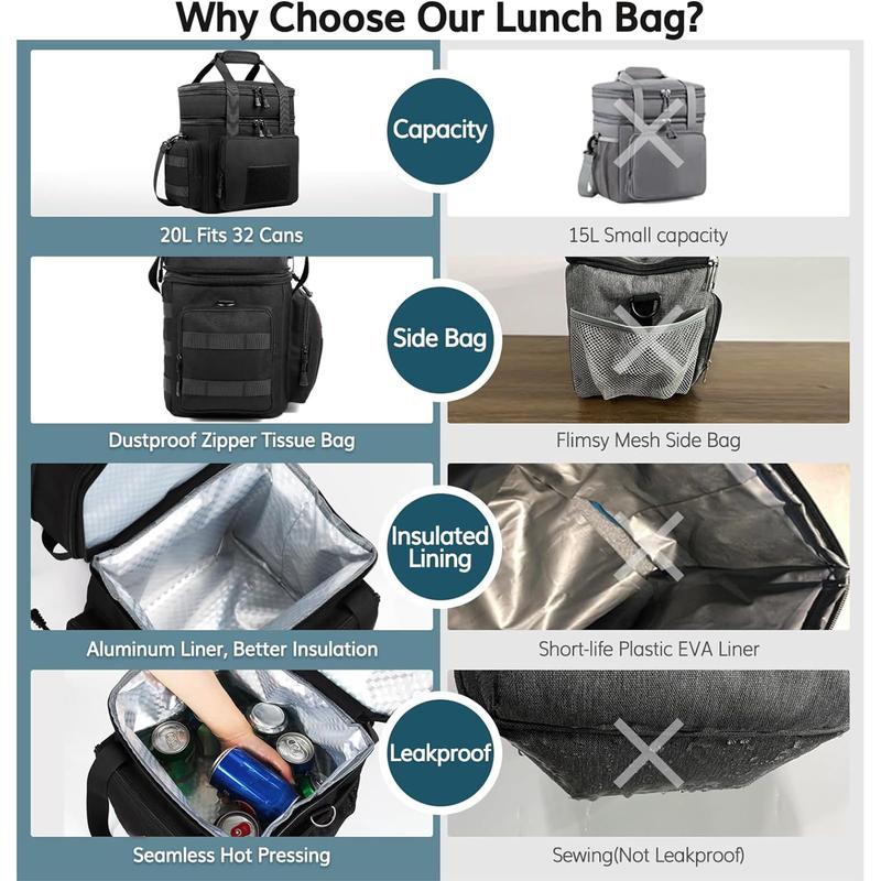HSHRISH LB10. Expandable Double-Deck Lunch Bag, Suitable for Work, School Picnics, Beach Lunch Bags for Men and Women, Reusable Portable Lunch Box With Side Pockets, One Shoulder Portable Lunch Bag Waterproof and Leak proof Insulated Lunch Bag  Cooler
