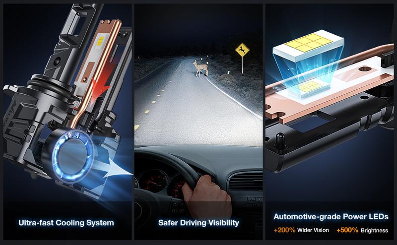 Nilight 9005/HB3 H11/H9/H8 LED Headlight Bulbs ES1 Series 160W 32000LM 6000K IP67 | 4 BULBS Projector Headlamp  dealsforyoudays