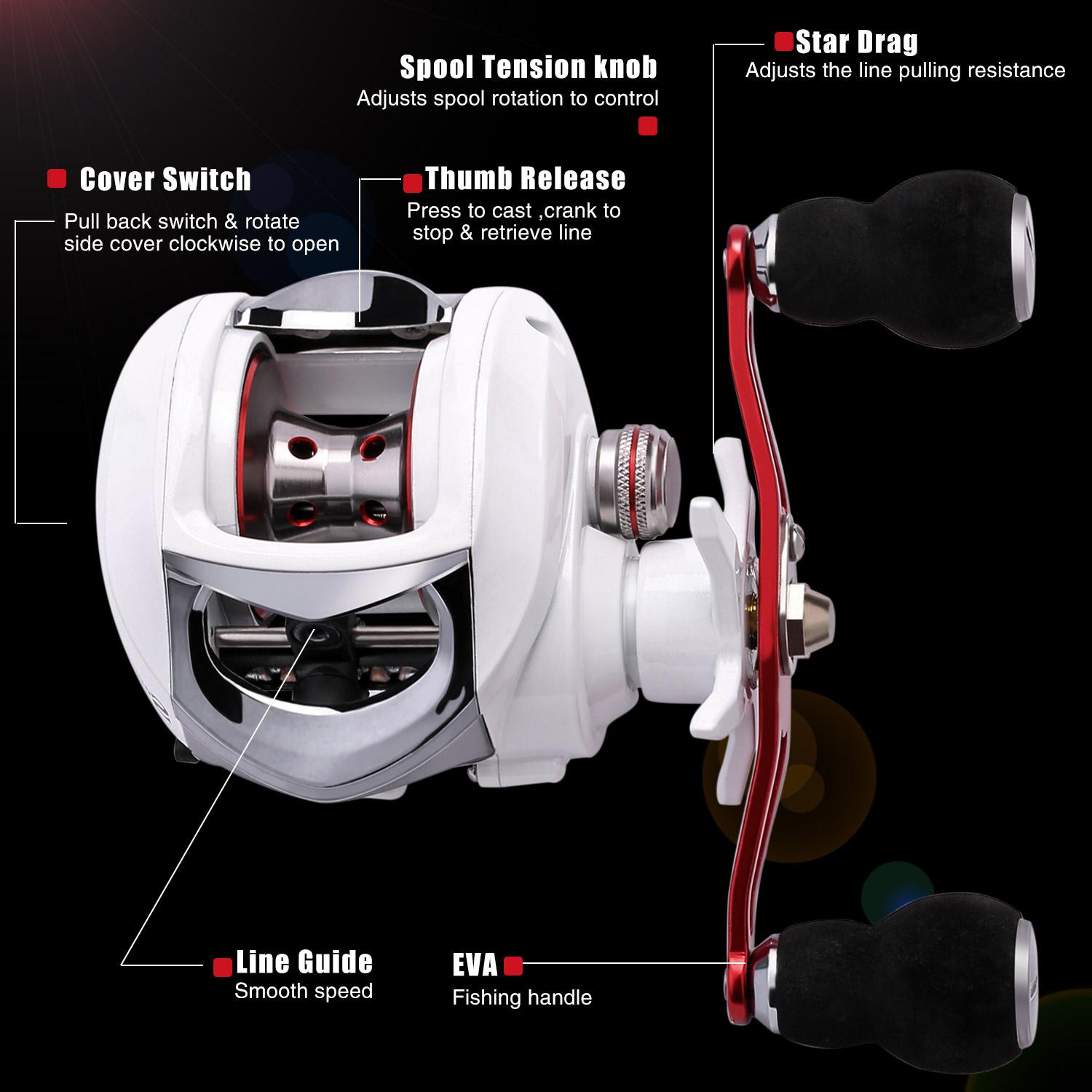 Sougayilang Baitcasting Fishing Reel，18+1BB bearing ，CNC Aluminum Spool，6.3:1 High-Speed Gear Ratio Casting Reel ，Outdoor fishing supplies