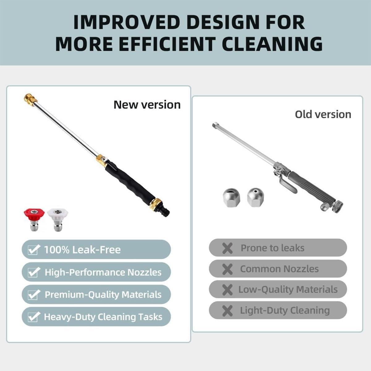 Jet Nozzle Power Washer for Garden Hose, Includes 2 High-Pressure Nozzles and Quick Connectors | Hydro Jet High Pressure Washer Tools.