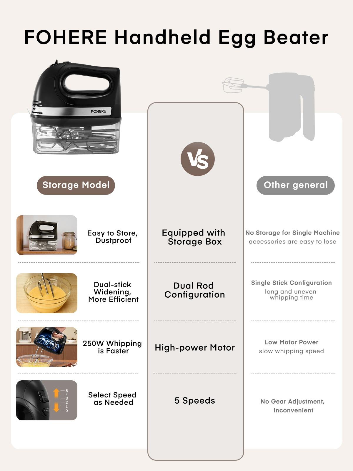 FOHERE Electric Egg Beater with 6 Accessories Hand Mixer 5 Speeds Turbo Function & Storage Box for Kitchen Use - Whisk