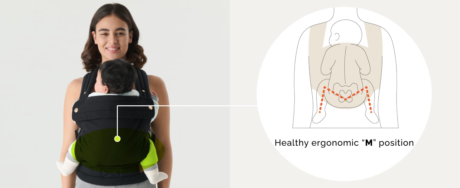 Ergonomic Baby Carrier Newborn to Toddler, Lightweight & Breathable Cotton Infant Carrier for Hands Free Comfort (Cotton Linen), Maximum Load Bearing 35 lbs