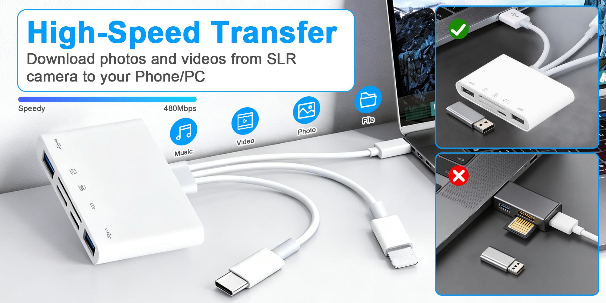 5-in-1 Memory Card Reader,USB OTG Adapter & SD Card Reader for iPhone/iPad/Android,USB-C and USB-A Devices with Micro SD & SD Card Slots,Supports SD/Micro SD/SDHC/SDXC/MMC