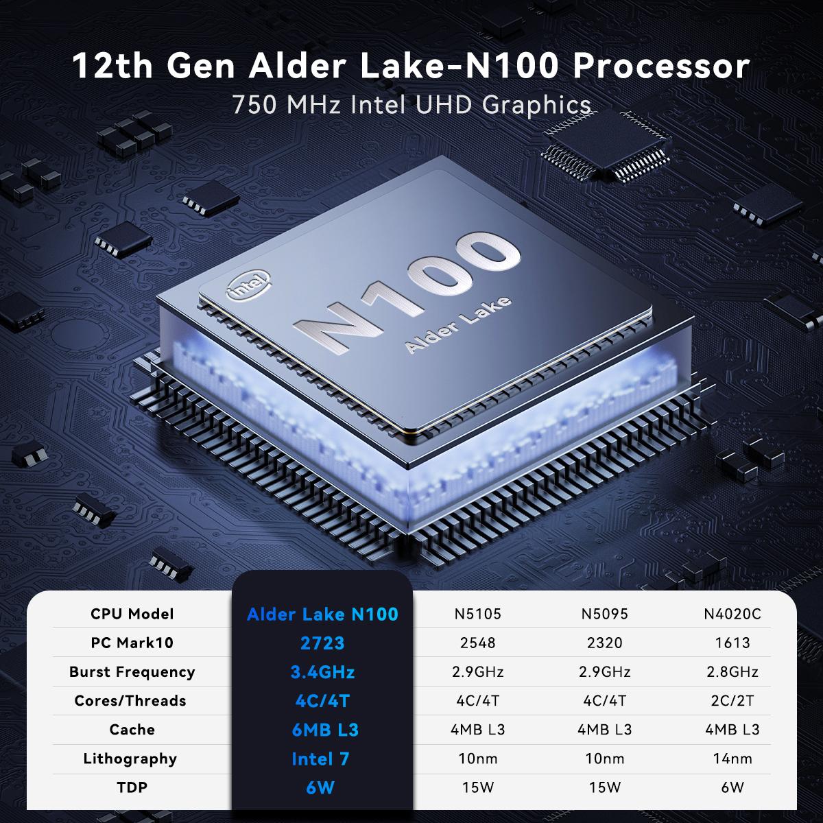 GEEKOM Air12 Mini PC | Intel 13th Gen N150, 16GB DDR5, 512GB NVMe SSD | 4K Triple Display via HDMI+MiniDP+USB-C, WiFi 6, BT5.2, Gigabit LAN, SD Slot, VESA Mount | Compact Desktop for Home, Office & Business Tower Computer GEEKOM Air12 Mini PC | Intel 13th Gen N150, 16GB DDR5, 512GB NVMe SSD | 4K Triple Display via HDMI+MiniDP+USB-C, WiFi 6, BT5.2, Gigabit LAN, SD Slot, VESA Mount | Compact Desktop for Home, Office & Business Tower Computer
