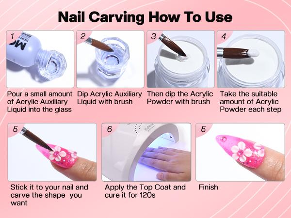 【Blossom Series】Morovan Acrylic Nail Kit : Blossom Pro for Beginners with Everything - Complete Nail Kit Set Professional Acrylic with Everything Acrylic Nail Starter kit Acrylic Nail Supplies Gifts for Women Girl