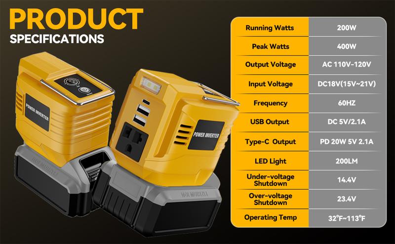 【No Batteries】200W Power Inverter For Dewalt 20V Battery,For Milwaukee For Makita 18V Battery DC20V to AC110-120V Battery Inverter, Portable Power Station Generator, Charger Adapter Battery Powered Outlet With 2USB Ports & 1 Type-C & 1 AC Outlet Springtok