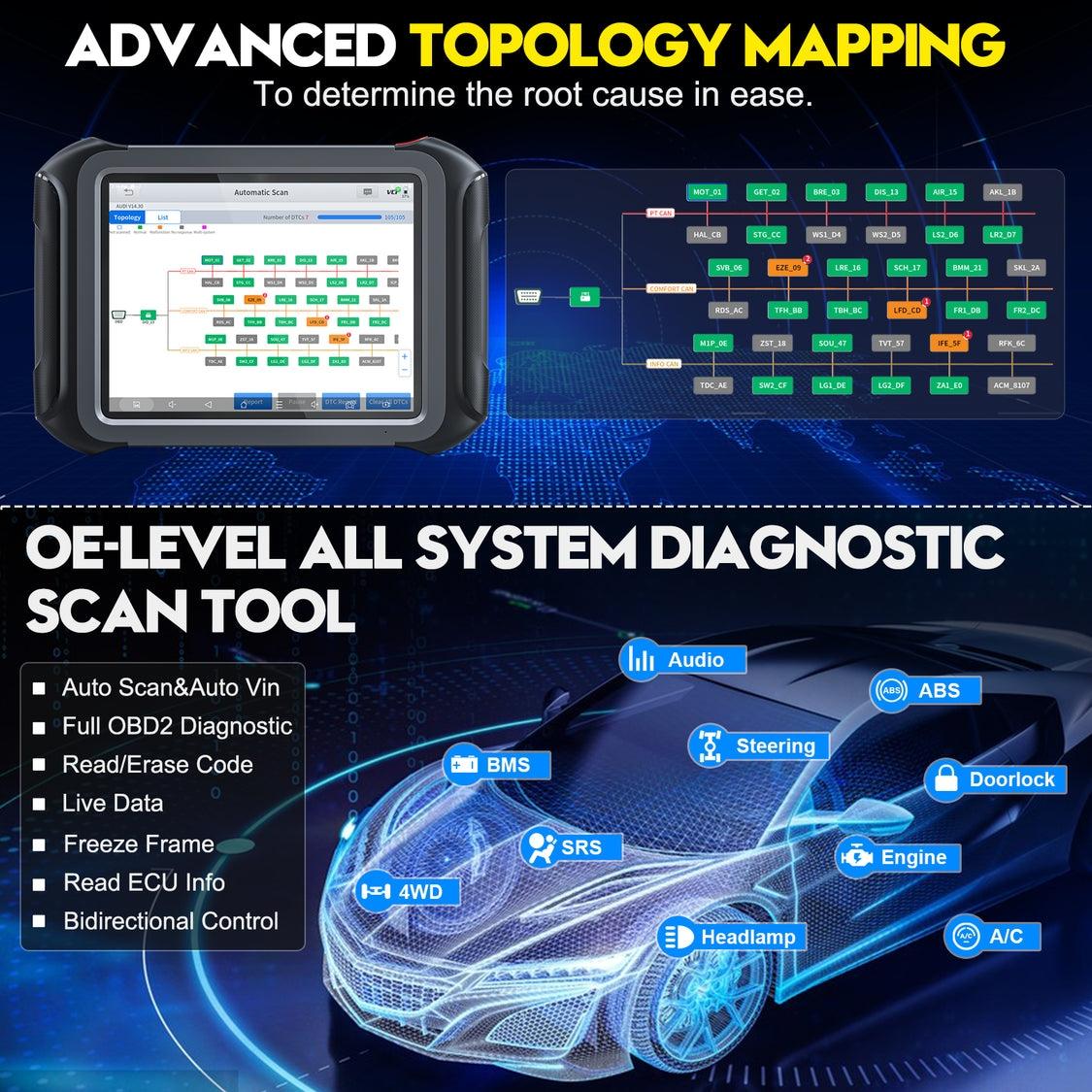 XTOOL X100 MAX Bidirectional Scan Tool with ECU Pr0gramming and C0ding, Wireless Automotive Diagnostic Tool with Topology Map and [KC501 Adapter $600 Kit], 42+ Resets, FCA/CAN FD/DoIP, 2-Year Updates