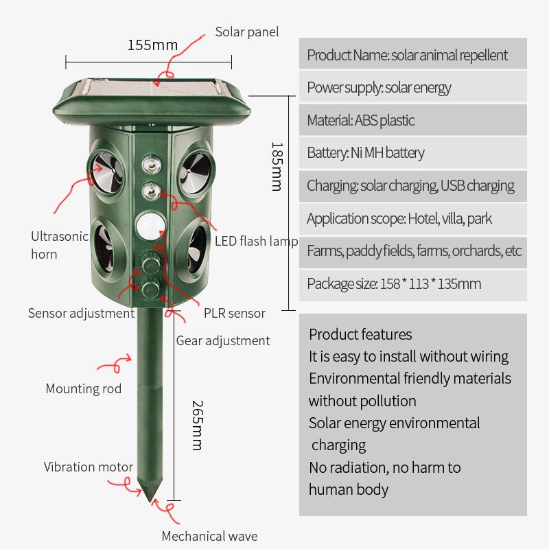 2pcs Animal Repeller Outdoor Waterproof Variable Frequency Ultrasonic Deterrent for Squirrels, Foxes, Bats, Multi-Scene Use Garden, Farm