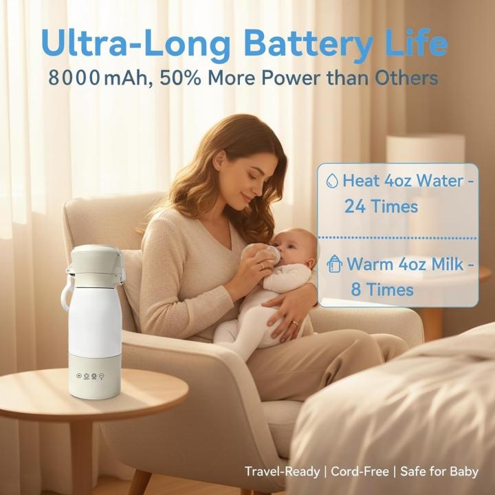 New Portable Baby Bottle Warmer for Breastmilk, USB Rechargeable Travel Milk Heater, Convenient Infant Feeding Accessory