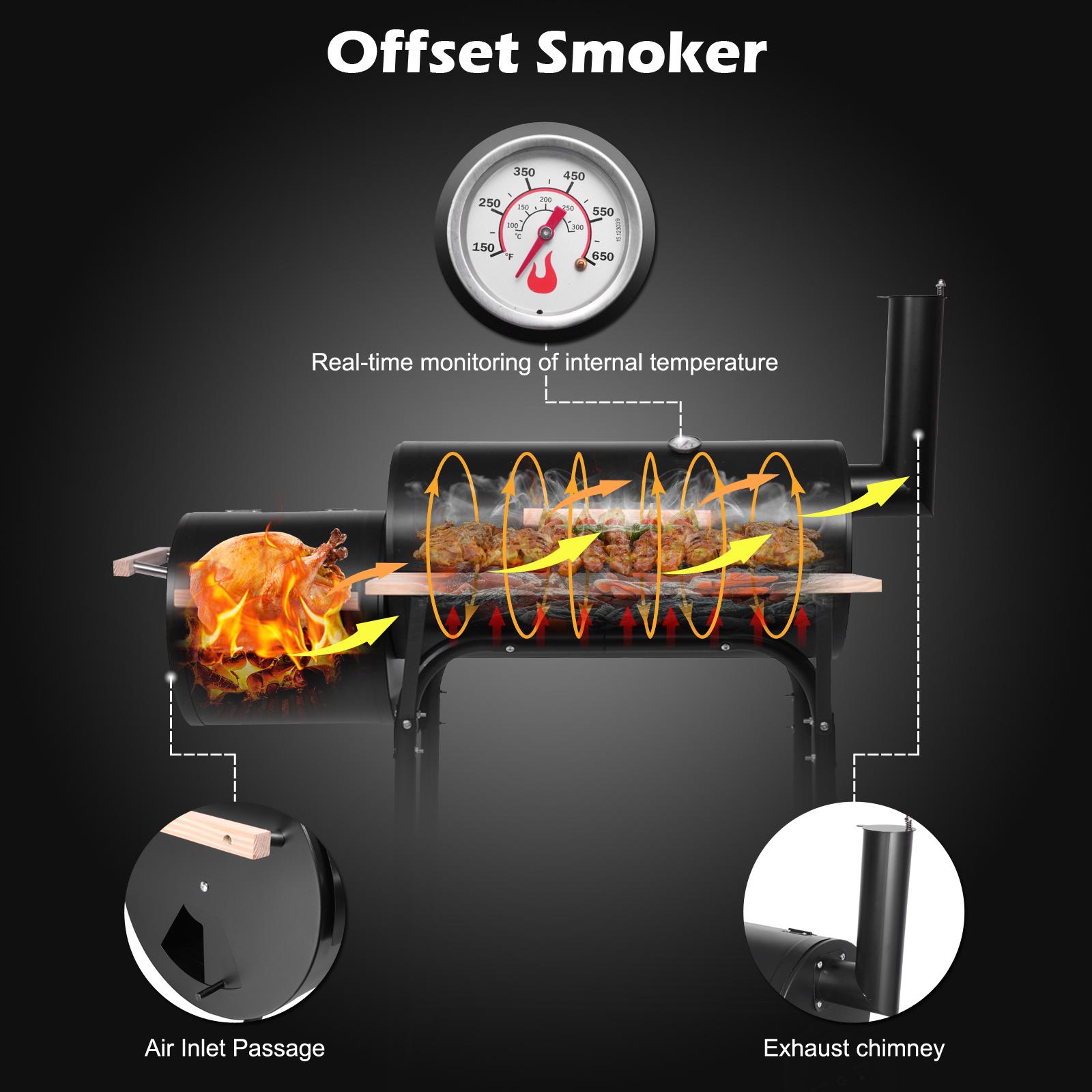 BBQ Charcoal Grill and Smoker, Oil Drum Charcoal Furnace High-Temperature Spray Paint (500-600 Degrees), Diameter 15cm Plastic Wheels for Outdoor BBQ Event