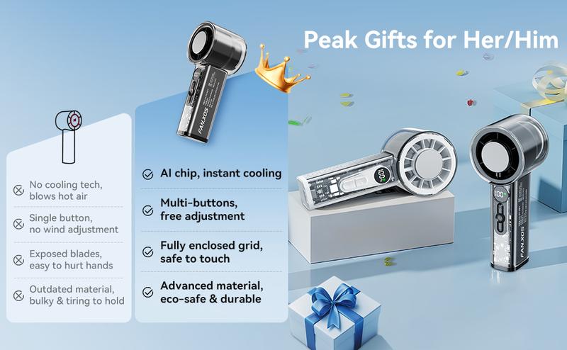 Pocket Hurricane in Hand！Turbo Chill Mini Fan | Metal Cooling Chip | Camping Breeze & Kitchen Must-Have | Long-Lasting Digital Display