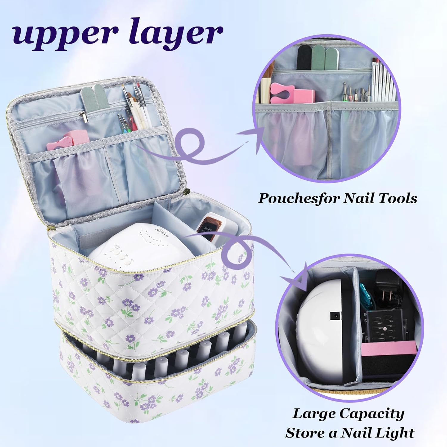 Double-Layer Quilted Nail Polish Storage Bag, Portable Zipper Makeup Organizer Pouch, Multifunctional Bag, Cosmetics Organizer for Women & Girls, Travel Cosmetic Bag (Bag Only)