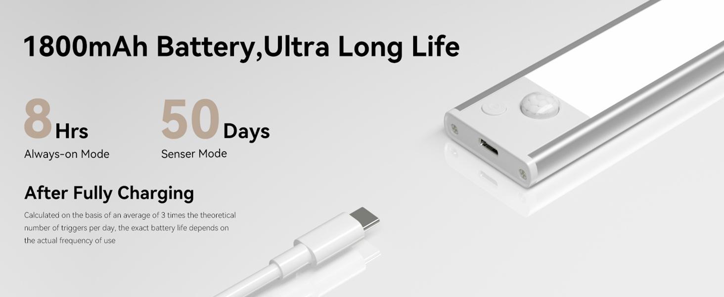 Under Cabinet Lights,Motion Sensor Night Light Indoor, USB Rechargeable Light,Easy installation Dimmable Lights for Kitchen,Wardrobe,Pantry, Closet,Coffee Corner,Bathroom,Stairs,Hallway,Sink Cabinet,Laundry Room,Tool Room,Garage,Fridge