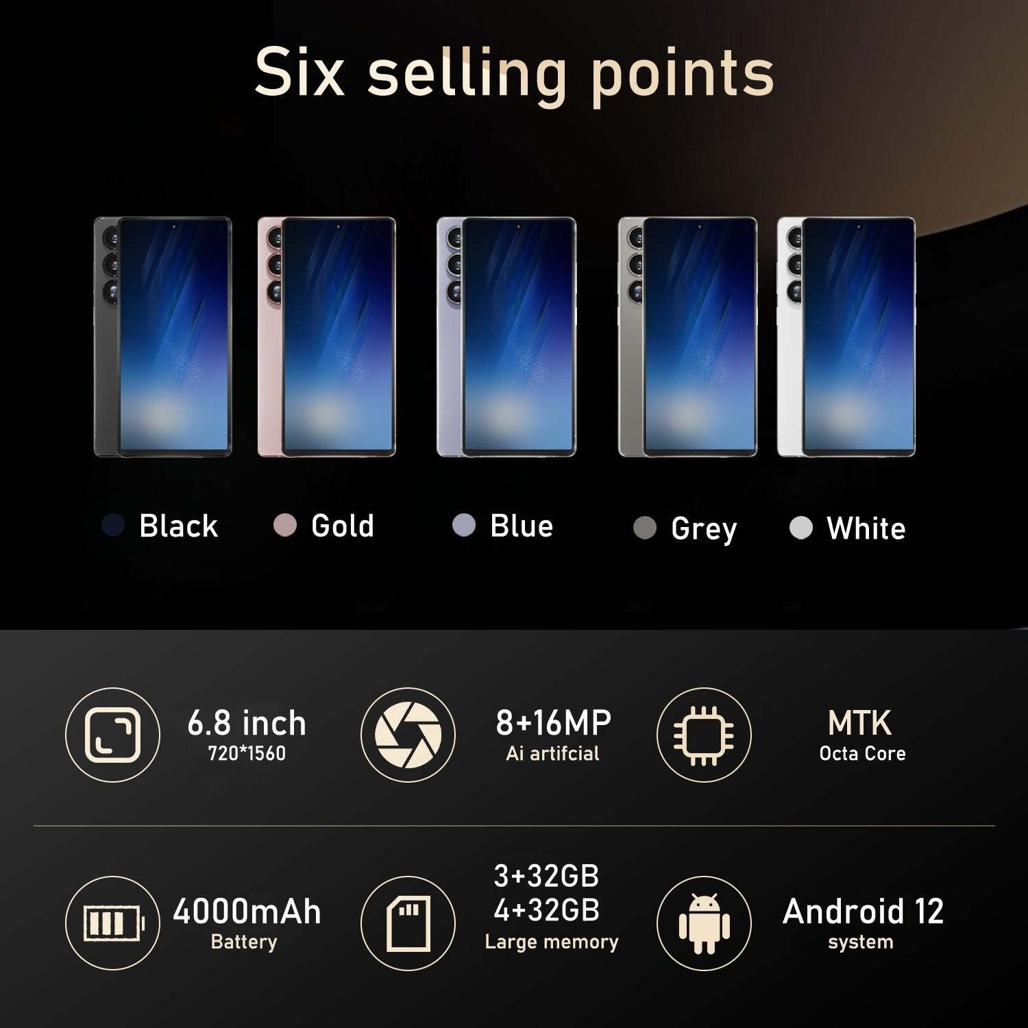 Fuffi Smartphone 6.8 Inch 4GB RAM 32GB ROM, 8+16mp Camera, 4g Network, 4000mah Battery, Android 12, GPS Navigation, Android Cell Phone