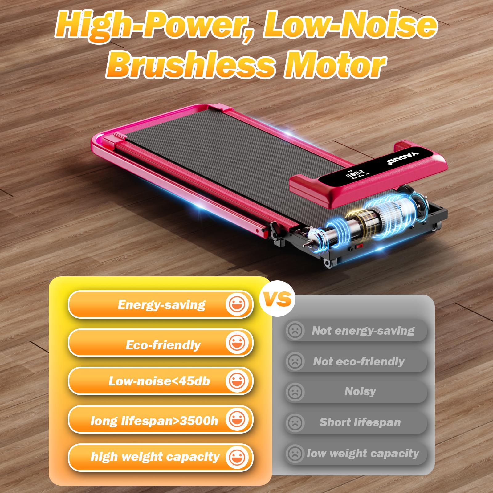 YAGUD Walking Pad Treadmill, Foldable Design with Spacious Belt, 265lbs Weight Capacity, Dual Shock Absorption, Low-Noise Motor, Easy-Move Wheels & Remote Control