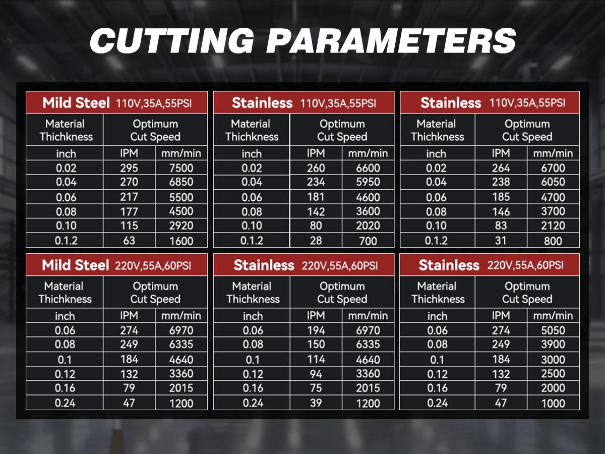 Arccaptain CUT55 Non-HF Plasma Cutter, Blowback Non-HF Pilot Arc Plasma Cutting Machine, Large LED Display IGBT Inverter 110/220V Dual Voltage, 3/5" Clean Cut, Mesh Cutting, Rust Removal, PA PT Adjustable, Black Friday Deals, Xmax Gift for Man and Dad