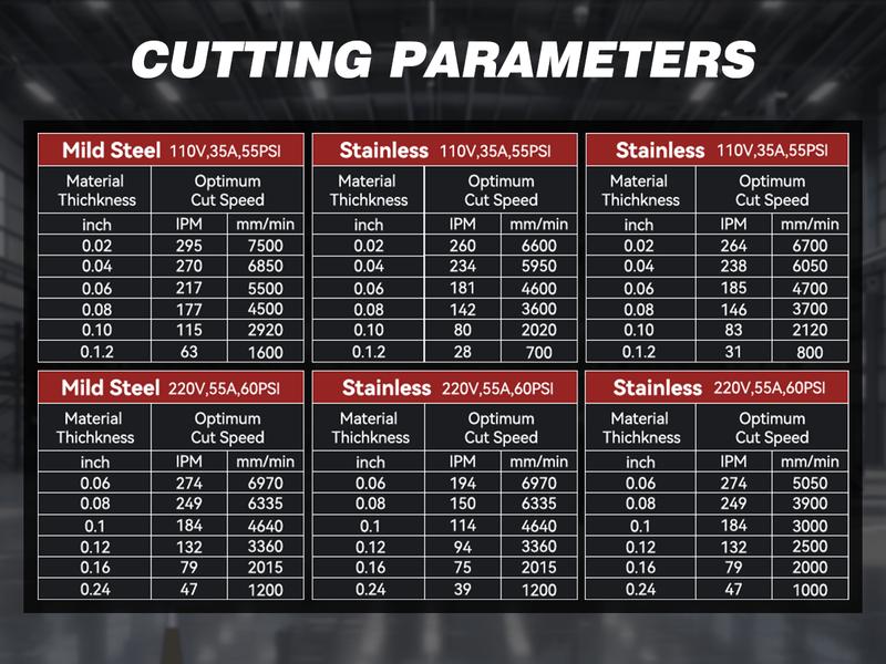 Arccaptain CUT55 Non-HF Plasma Cutter, Blowback Non-HF Pilot Arc Plasma Cutting Machine, Large LED Display IGBT Inverter 110/220V Dual Voltage, 3/5" Clean Cut, Mesh Cutting, Rust Removal, PA PT Adjustable, Black Friday Deals, Xmax Gift for Man and Dad
