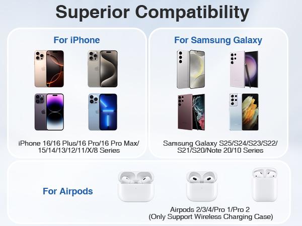 XXL Wireless Charging Mouse Pad 31.5"x15.8" Large Desk Mat for Laptop Keyboard Waterproof Smooth Surface Non-Slip Base Black Office PC Gaming Mat