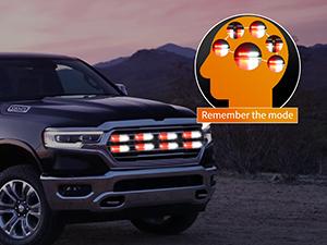 Nilight 8PCS Led Strobe lights 12LED Red white  Light 12V 24V Surface Mount Flashing Warning Hazard Beacon Lights Ultra Slim Sync Feature Mini Grille for Cars Trucks Off Road Vehicles SUV Side Lamp  dealsforyoudays