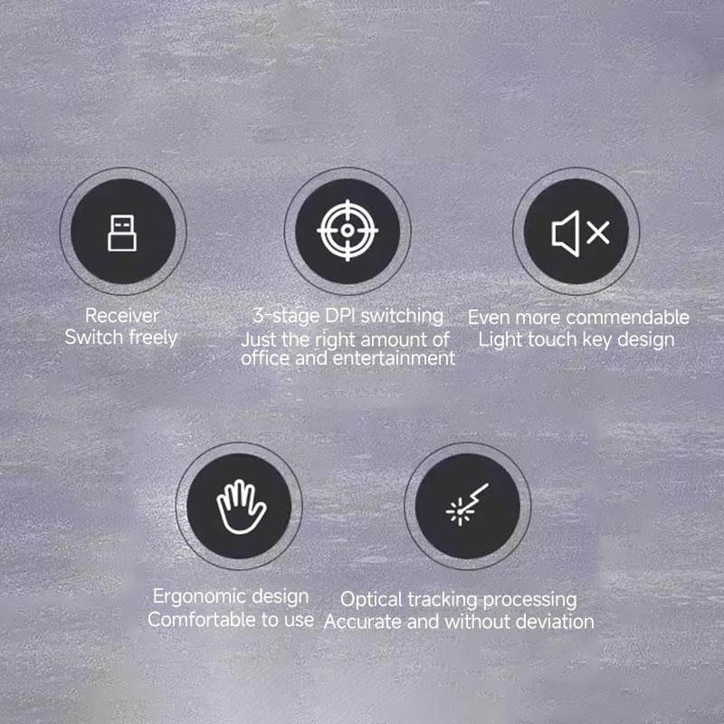 Wireless Mouse, Silent Gaming Office Portable Mouse, Compatible with Laptop/desktop/tablet, Durable for Home and Work, No Battery Included