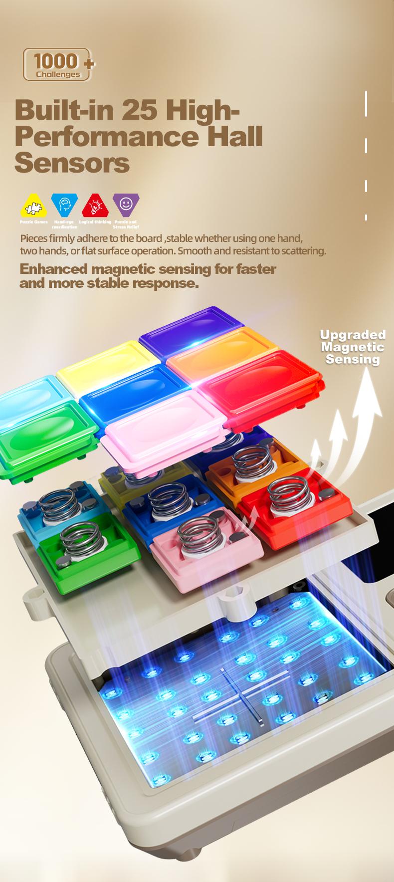 BRRRRT Huarongdao Smart Puzzle, Electronic Sliding Puzzle Game, Interactive Educational Toy, Featuring 1000+ Logic Puzzles, Smart Difficulty Adjustment, Cultivates Spatial Thinking and Problem-Solving Skills Children's Christmas Gift