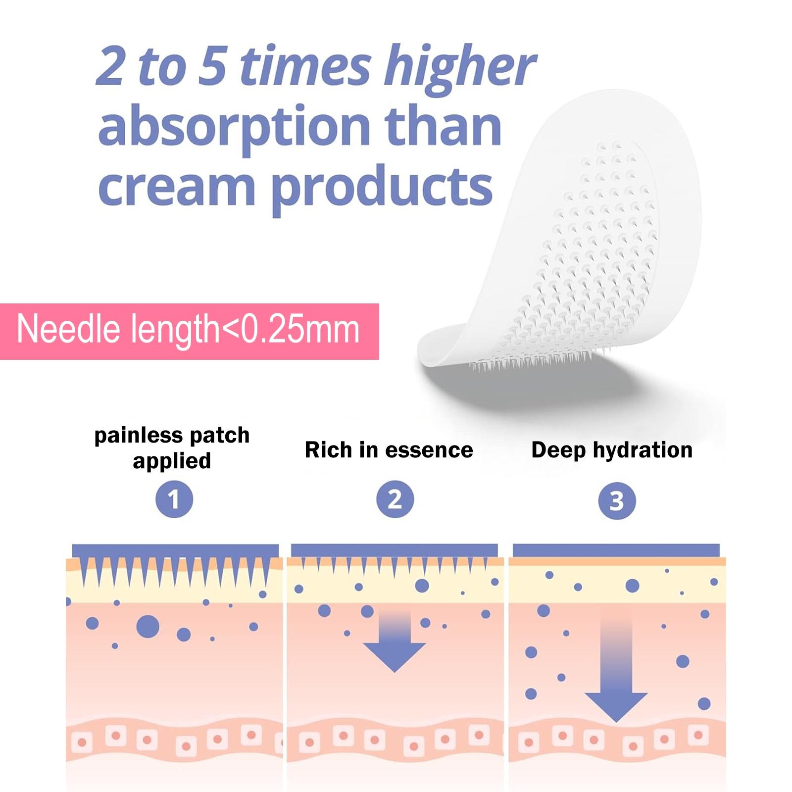 2pcs Hyaluronic Acid Micro Needle Eye Mask, Injected Retinol & Peptides, for Eyes Face Nose, Strong Moisture Tightening Glow