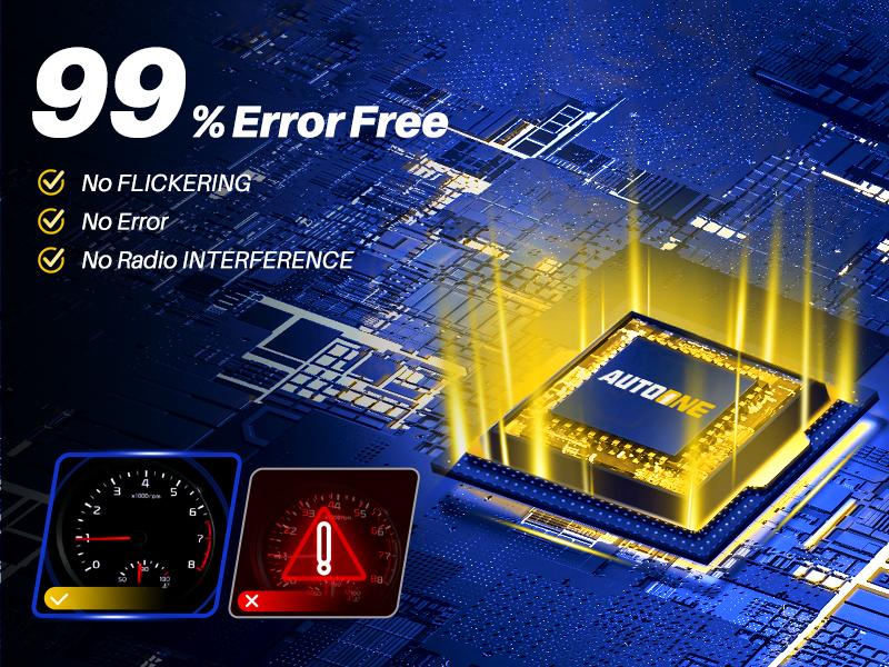 AUTOONE 9005/9006/H4/H7/H13/9012 LED Headlight Bulb, Upgraded High Lumen, 1:1 Mini Size, Plug-and-Play, 2 PCS AUTOONE 9005/9006/H4/H7/H13/9012 LED Headlight Bulb, Upgraded High Lumen, 1:1 Mini Size, Plug-and-Play, 2 PCS