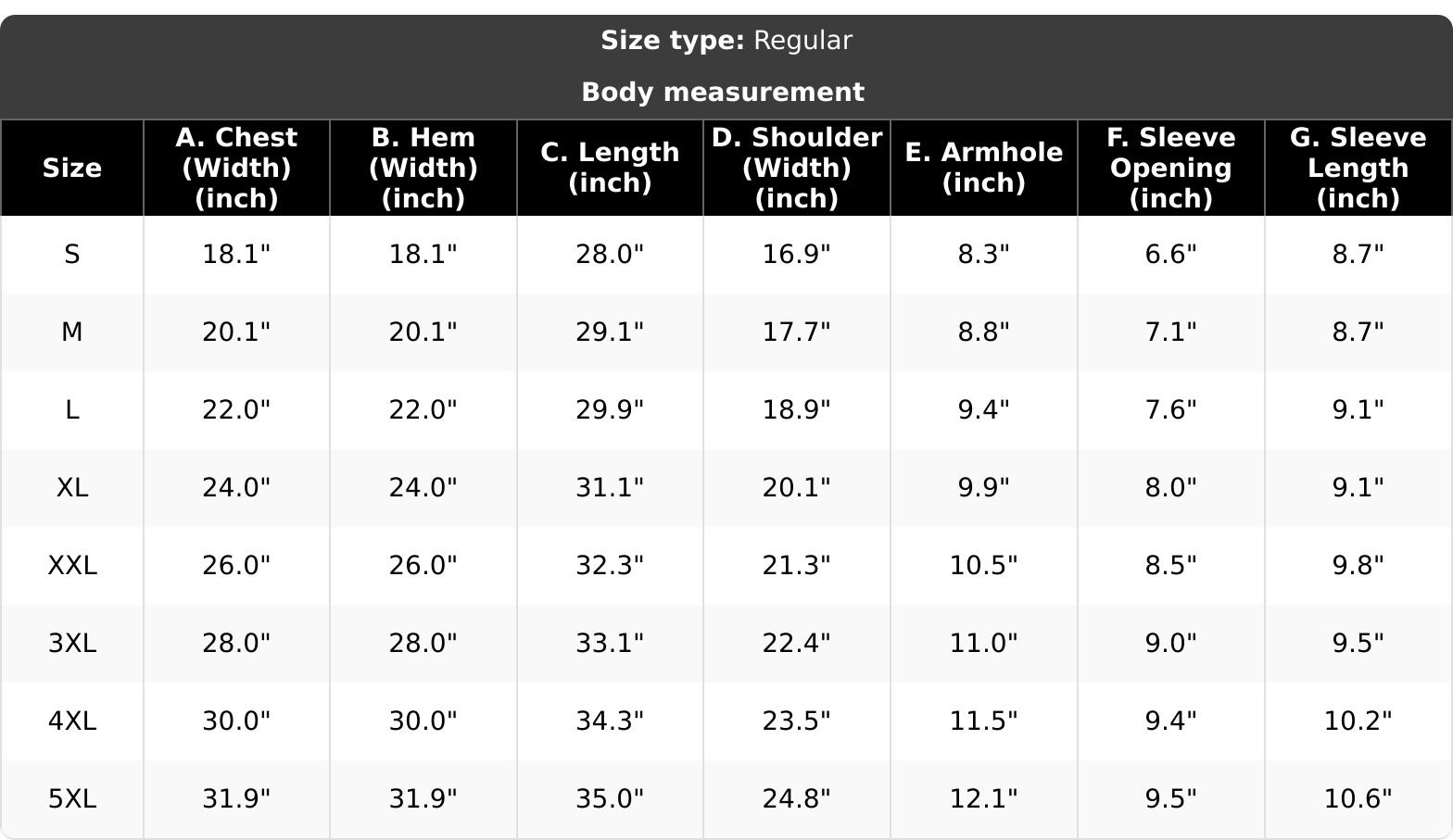 One Tee, Five Free Service - No CatchPriority Expedited Shipping Expedited delivery Accelerate production AcceleratedShipping Tik Tok official logistics service 1618