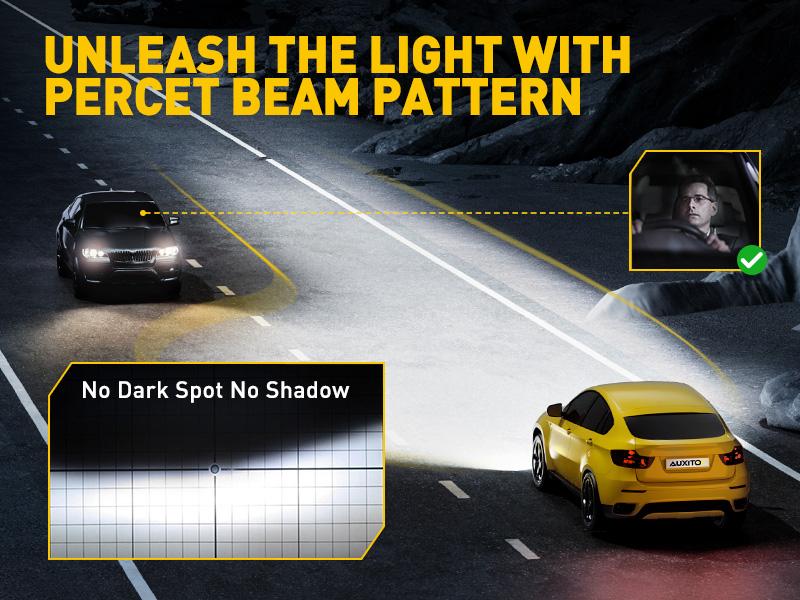 AUXITO H11/H9/H8 9004 9005/HB3 9006/HB4 9007/HB5 9008/H13 9012/HIR2 H4 H7 D2S D4S LED Headlights Bulbs Combo,Fog Lights, 50000LM Bright 6000K Cool White, 120W High-Speed Cooling Fan Light Bulbs, Pack of 2 AUXITO H11/H9/H8 9004 9005/HB3 9006/HB4 9007/HB5 9008/H13 9012/HIR2 H4 H7 D2S D4S LED Headlights Bulbs Combo,Fog Lights, 50000LM Bright 6000K Cool White, 120W High-Speed Cooling Fan Light Bulbs, Pack of 2