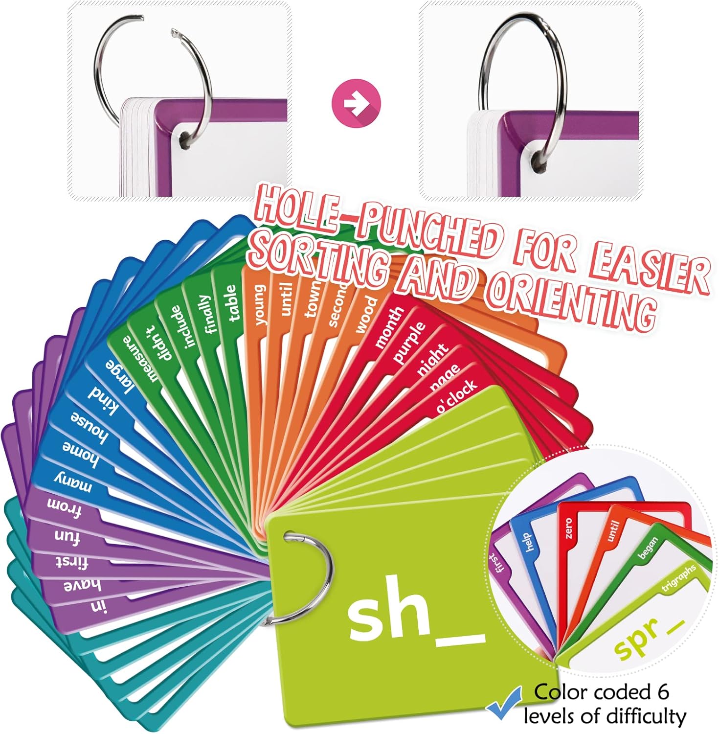 Torlam Sight Words & Phonics Flash Cards Learn to Read Digraphs CVC  Blends Long Vowel Sounds Spelling Reading Phonics Games Site Words