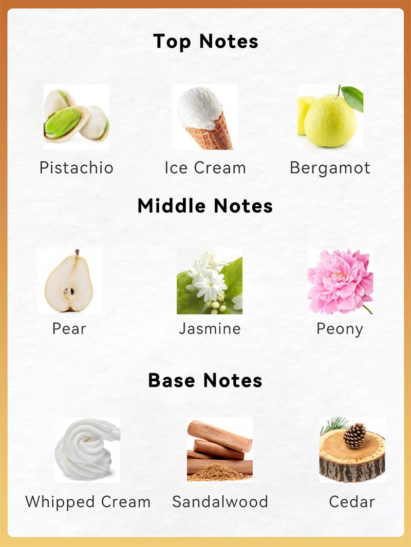 Women's Eau de Parfum Spray 3.4oz/100ml Aromatic Fragrance,Long-Lasting ,Lady's EDP Perfume Fruit, Woody, Floral & Masculine,Perfect for Dating, Daily Life, Parties and Gift Giving Outdoorfun Glam