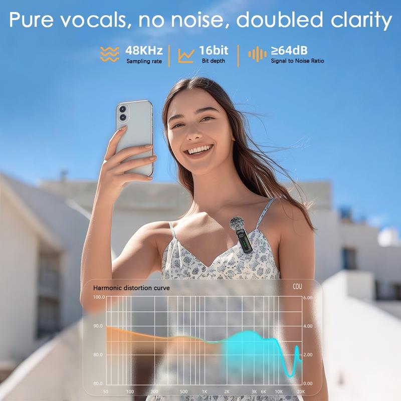 Mini Pro Wireless Lavalier Microphone for iPhone, iPad, Android, Usb Streaming Mic | Intelligent Noise Cancelling, Magnetic Rotating Clip, Long Battery Life | Ideal for Video Recording, Vlogging, Teaching, Interviews, Podcasts |