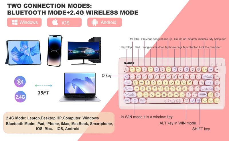 Wireless Bluetooth Keyboard for Mac, iPad, iPhone, PC, and Android—Connect Up to 3 Devices, Portable 84-Key Retro Typewriter Style, Light Blue