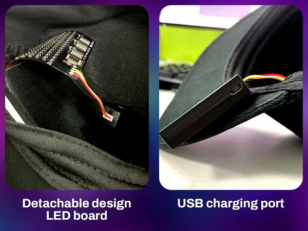 Customizable LED Hat Baseball Cap with Bluetooth – Display Your Message in Full Color! 16×32 Bright Perfect for Parties, Events, and Gifts App App Controlled Multifunctional