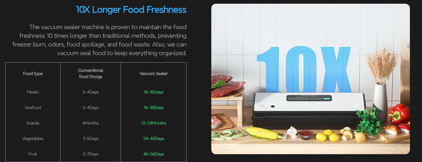 INKBIRD Durable vacuum sealing machine, 1 multifunctional food vacuum sealing machine, suitable for storing meat, vegetables, kitchen utensils, INK-VS02 meal prep containers