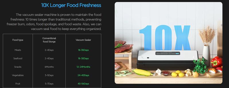 INKBIRD vacuum sealing machine, 1 multifunctional food vacuum sealing machine, suitable for storing meat, vegetables, kitchen utensils, INK-VS02