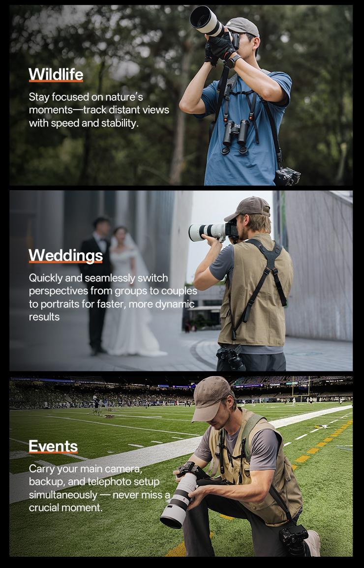 PGYTECH Camera Strap Master for Muti Cameras, Dual Shoulder Camera Straps