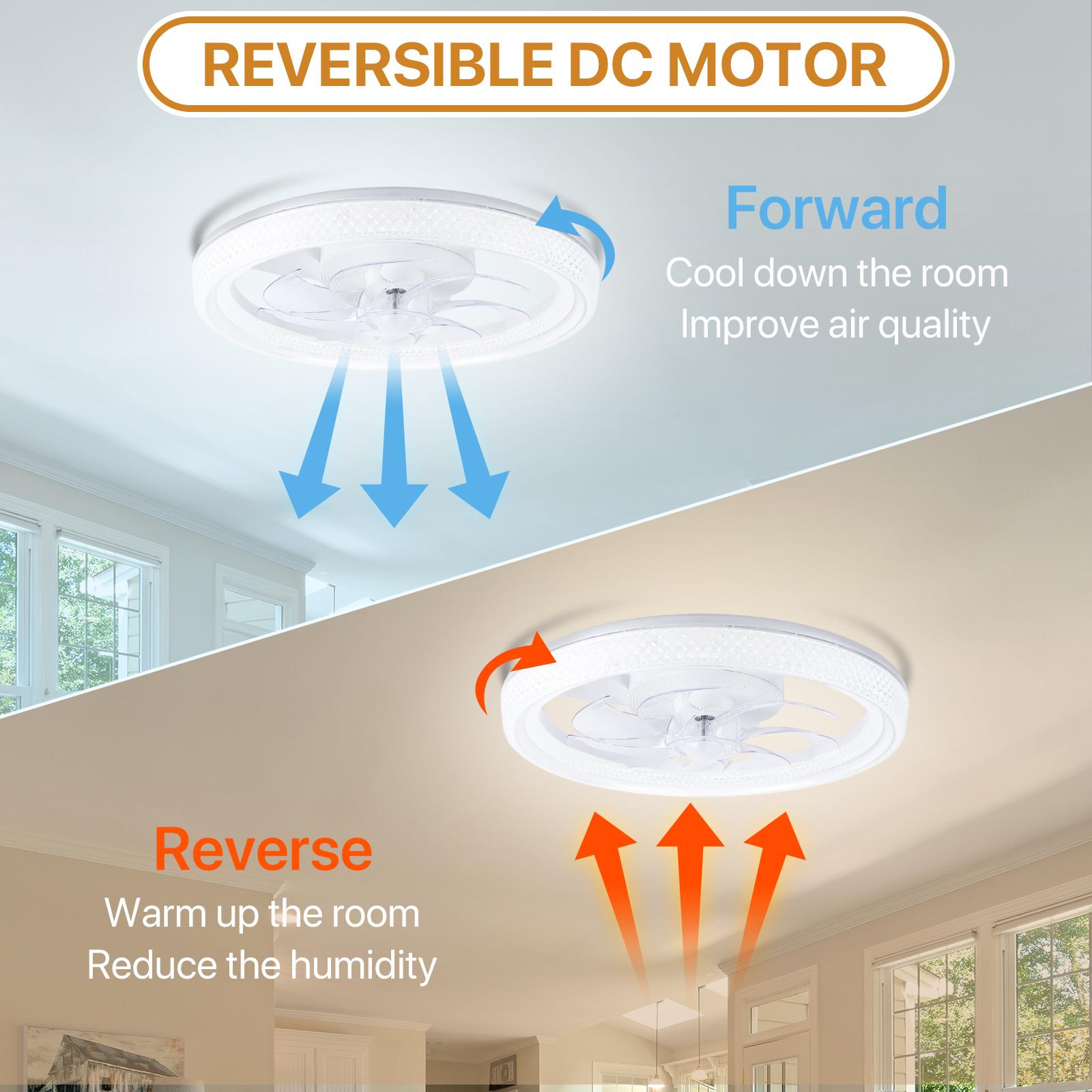 GLITGATE Ceiling Fan with Light, White Crystal Fan, 6-Speed + Reversible Motor Design, APP Remote Control, Timer Dimming, 3 Color Temperatures for Bedroom Living Room Study - Hardwired Power Design