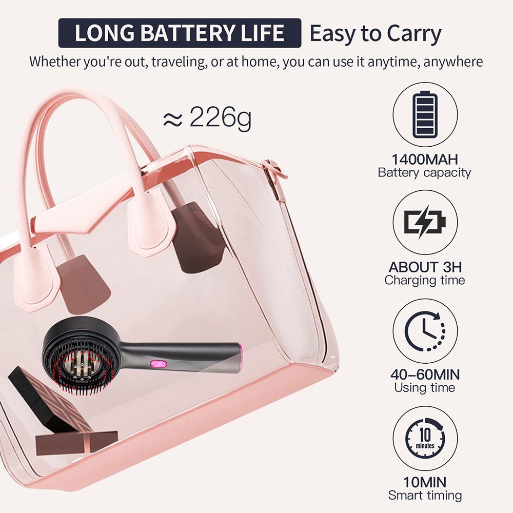 Electric Scalp Massager（with Gift Box）, Handheld Hair Scalp Massager, Hair Scalp Massaging Comb, 3 Modes, Scalp Scrubber, Hair Massage Tool, Scalp Stimulator for Home & Travel
