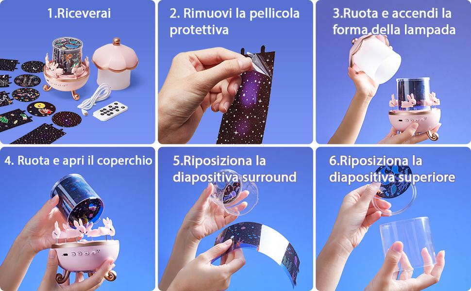 Onefire Kids Night Light, 15 Films+15 White Noises Baby Night Light Projector, Remote Control，Baby Projector Light for Kids，Baby Girl Gift，Baby Boy Gift，Birthday/Christmas Gifts for Girls Toys for Girls，Ages 1-10 [Energy Class F]