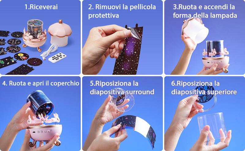 Onefire Kids Gift Kids Night Light，with 15 Films+15 White Noises，Remote Control，Baby Night Light Projector，Perfect Gifts for kids，Baby Christmas Gifts，Baby Birthday Gifts，for  Ages 1-10[Energy Class F]