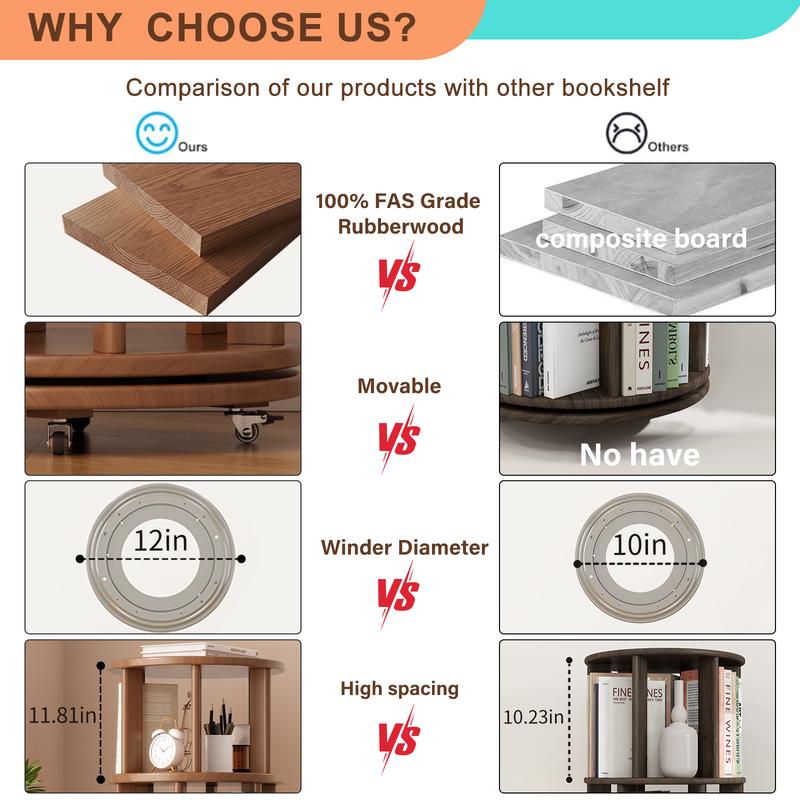 【School】100% Solid Wood - No MDF, Rotating Bookshelf on Wheels, Spinning Bookshelf Tower 360° Display Unique Round Bookcase for Home Study and Office Organization Furniture Stand