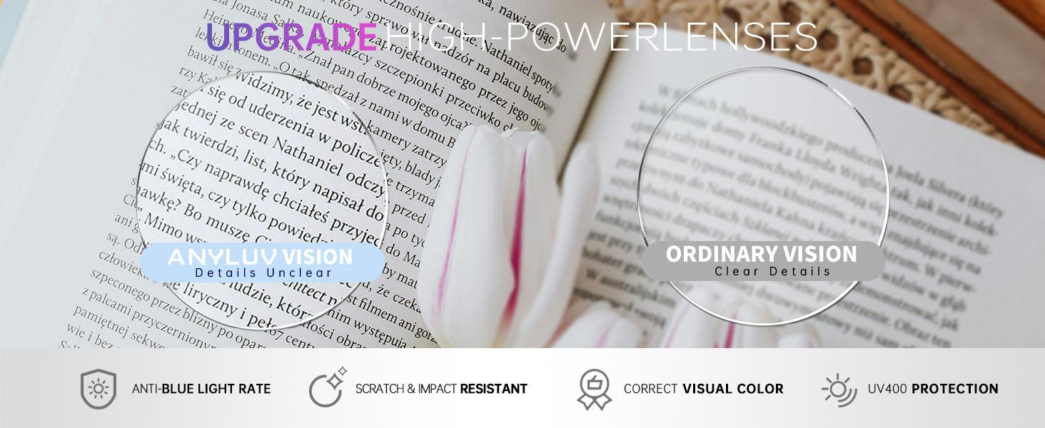 Reading Glasses Men/Women, Anti Eyestrain Blue Light Reader for Women, Metal Cheaters Reading Computer Glasses (AN4528-L)