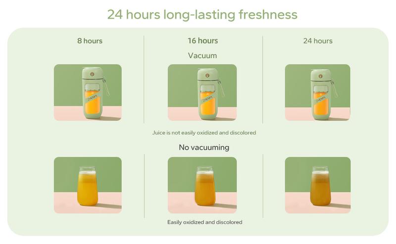 ZHENMI Portable Blender Personal Size Blender - 13 Oz Blender for Juice，Shakes and Smoothies, Mini Blender with 12 Blades, Suit for Kitchen, Travel, Gym