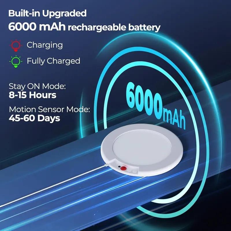 Rechargeable Motion Sensor Ceiling Light, 2-Pack Battery Operated LED Lamp with Remote Control, Ultra-Thin Design for Closet & Indoor Use